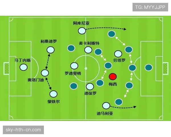 安赫尔·迪马利亚：单赛季助攻领跑欧洲五大联赛的驱动机制