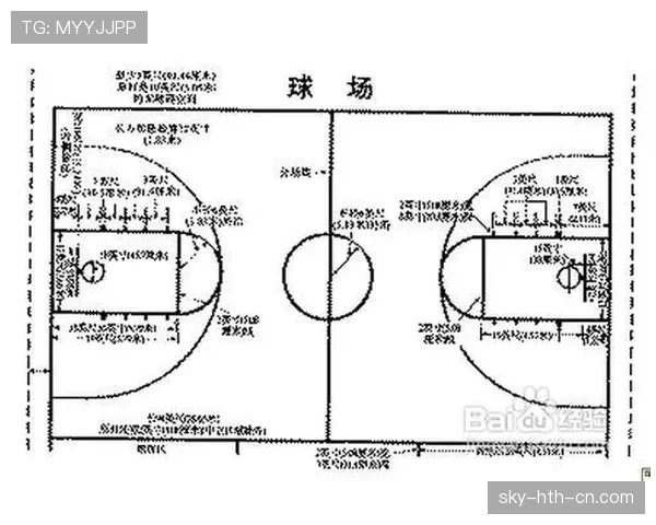 篮球限制区规则详解：违例行为与判罚标准