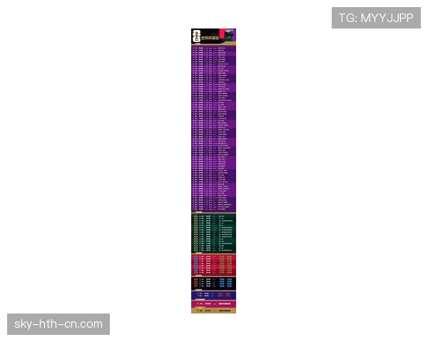 2026世界杯48队12个小组赛制如何安排