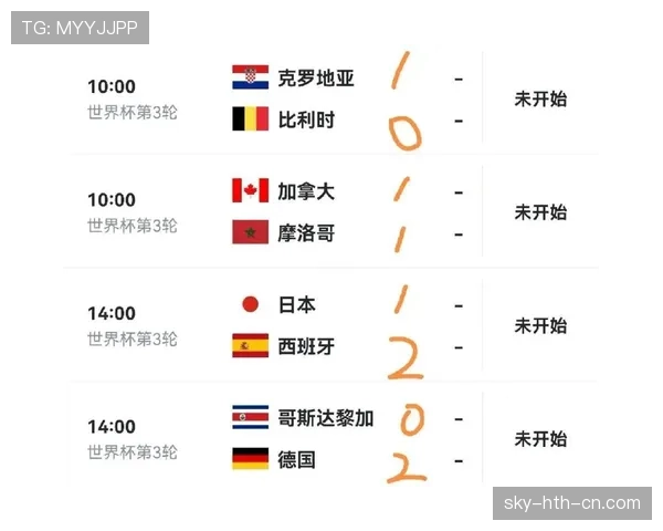 世界杯F组最新形势追踪 世界杯F组最新形势追踪